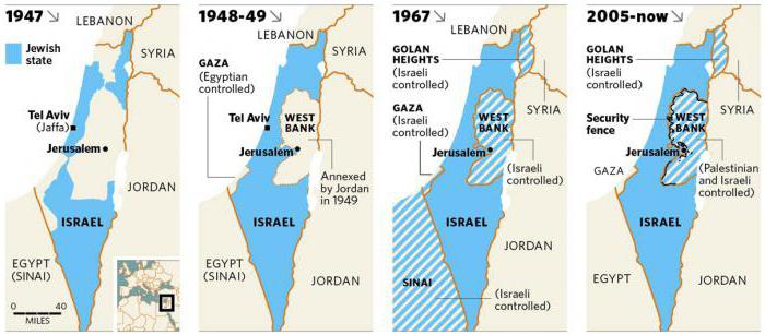 las fronteras de israel