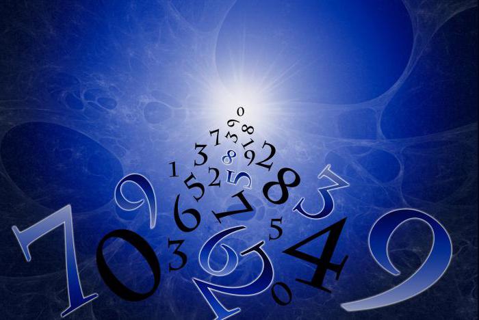 wartość liczb w numerologii