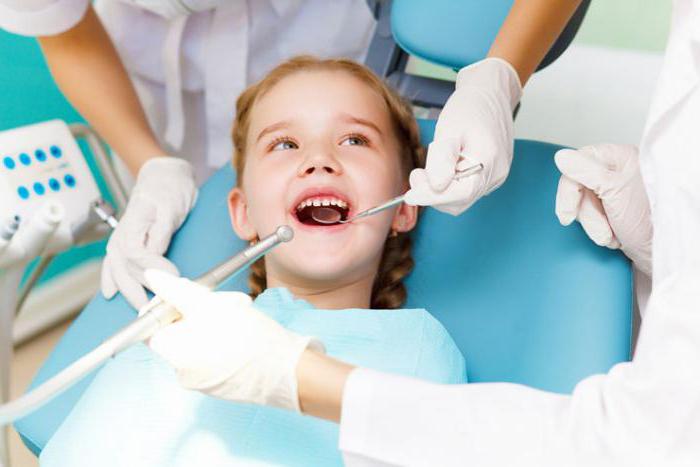 Ramensky दंत चिकित्सा क्लिनिक का पता