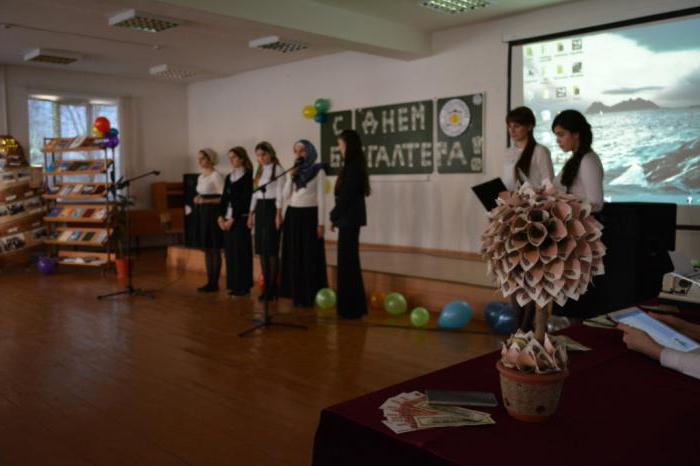 Ingush state University passing grade