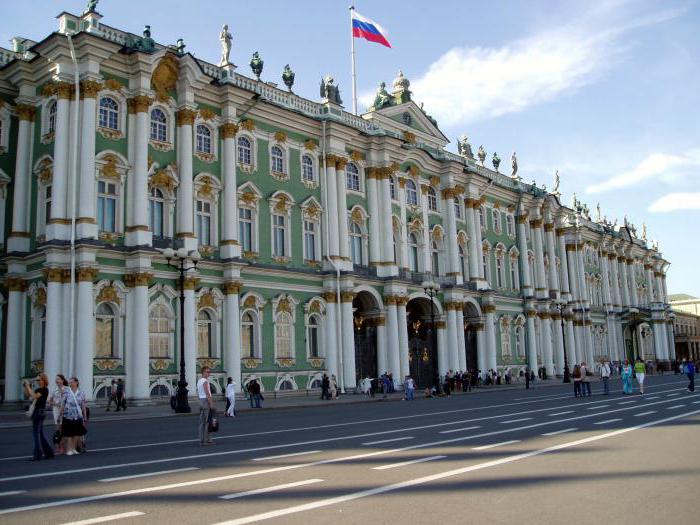 a list of popular sights of Saint Petersburg