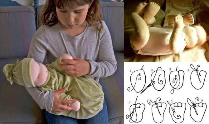 Master-class Ausführung Finger bei der Textil-Puppe