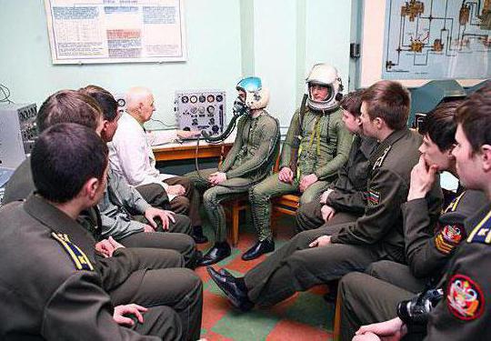 العسكرية المعهد الطبي الحدود خدمة FSB روسيا