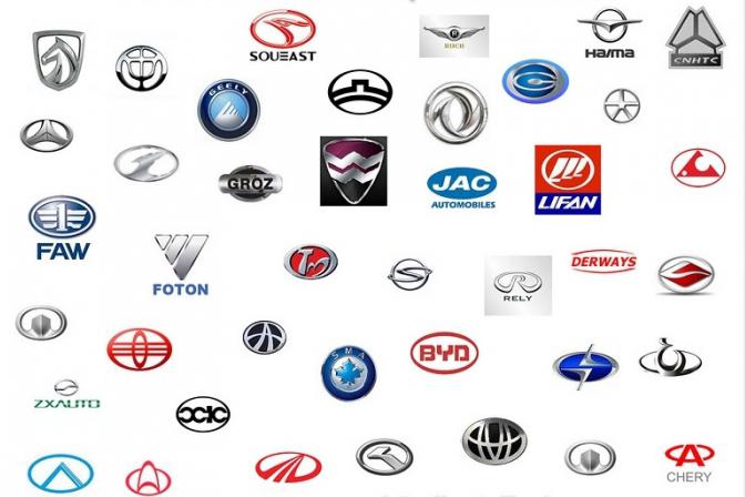 السيارات الصينية, أسماء العلامات التجارية