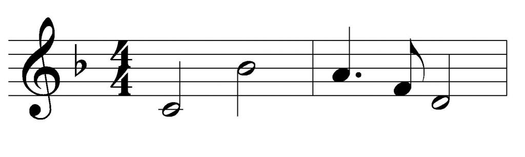 music motif