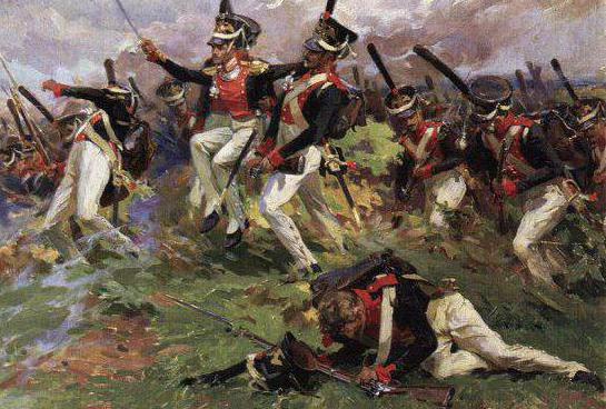Gemälde zu Borodino Schlacht