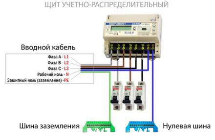 лічыльнік электраэнергіі трохфазны схема падлучэння
