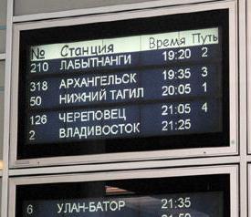 die Richtung der Transsibirischen Eisenbahn