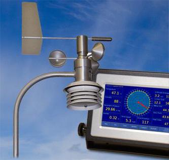 Home weather station with remote sensor