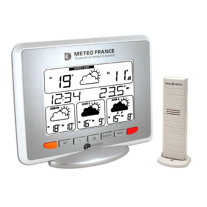 Home weather station reviews