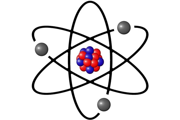 Estrutura de um átomo de lítio