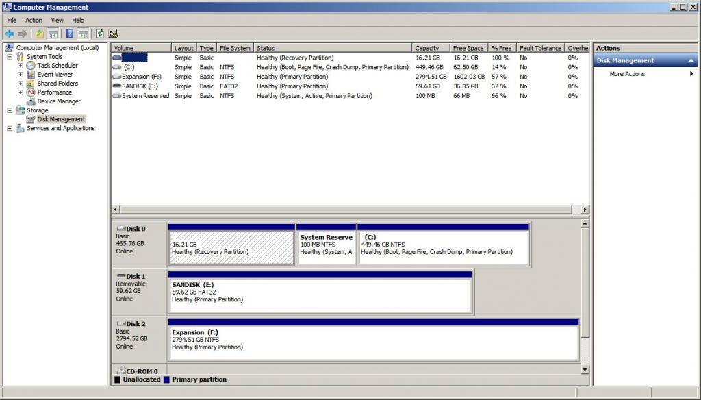 hard disk partitions