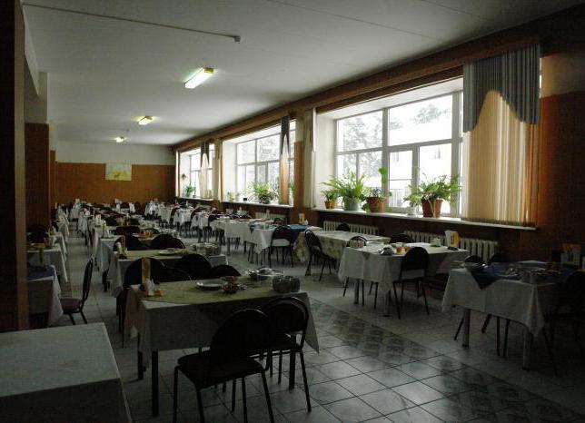 sanatorium dla Dzieci Малаховка