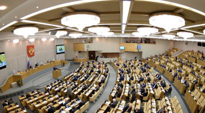 bills the state Duma