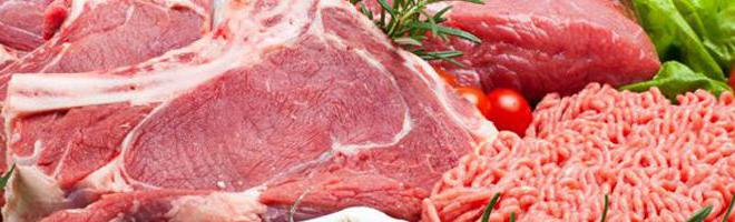 sığır eti kalori 100 gram