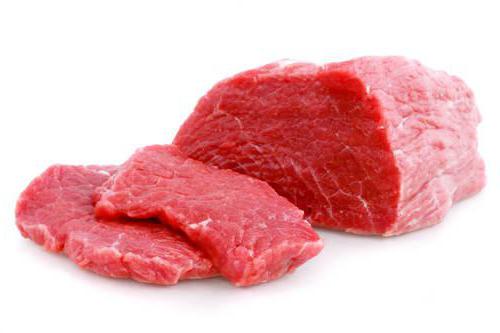 energy value of beef