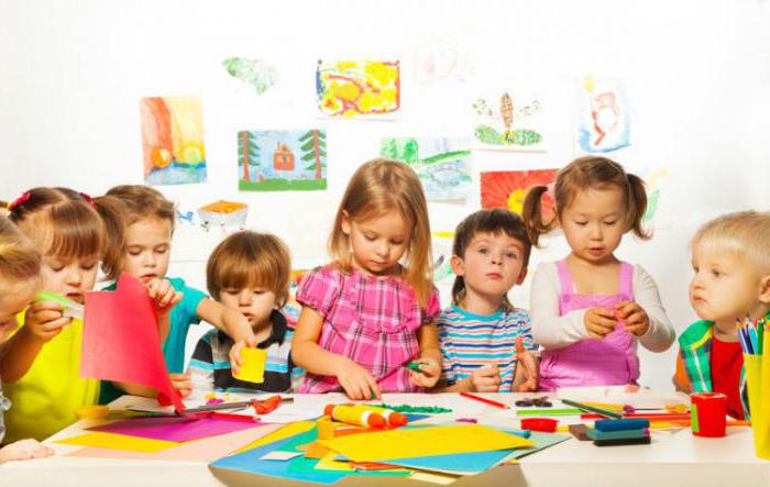 creative corner kindergarten