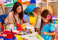 Children's creativity in kindergarten: a description and interesting ideas, advice and reviews