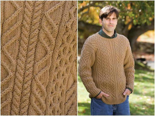 Aran patterns knitting schemes