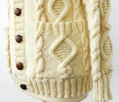 Aran patterns knitting schemes