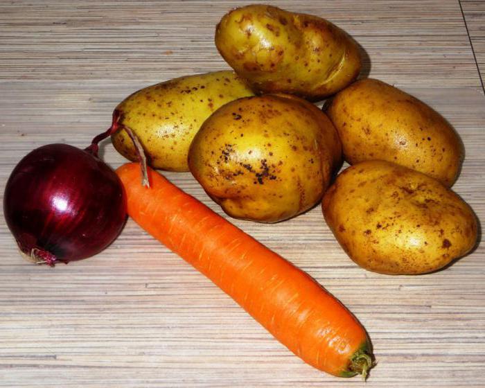 калорійність картоплі тушкованої
