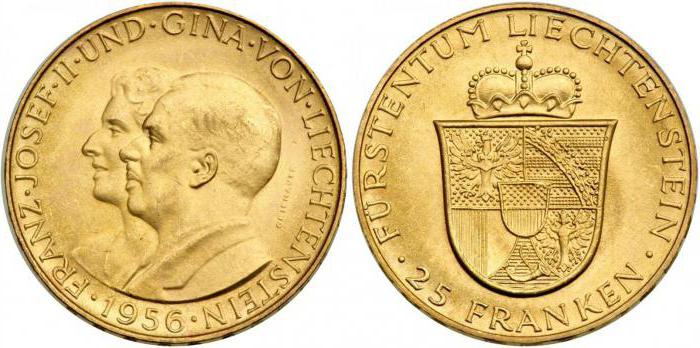 qual é a moeda em Liechtenstein