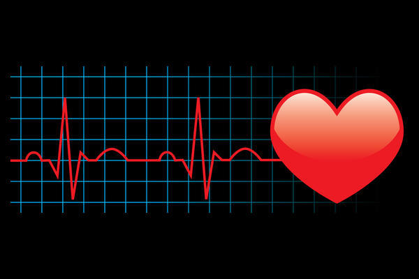 Cardiograma coração