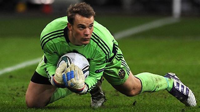 top best goalkeepers in the world