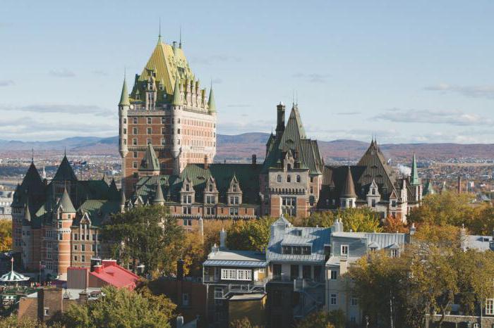 Québec Stadt Hotels