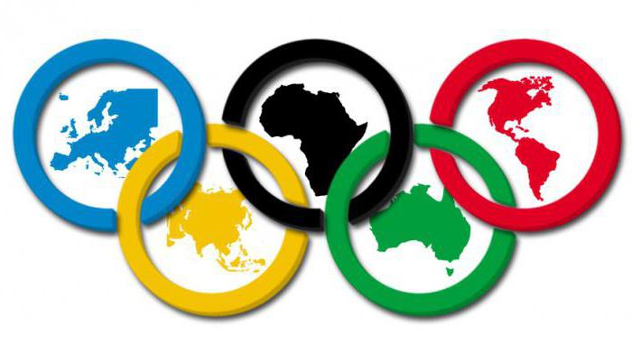 чому олімпійські кільця різного кольору