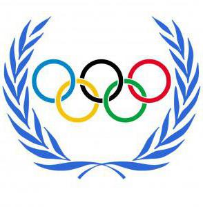معنى الحلقات الأولمبية حسب اللون