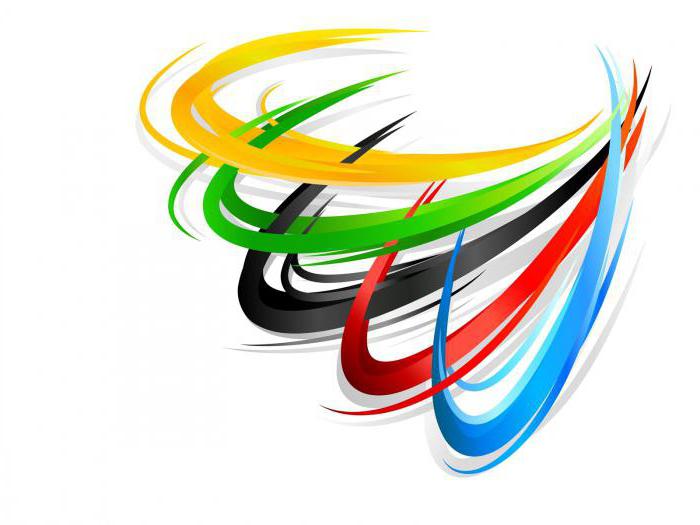 що означають кольори олімпійських кілець