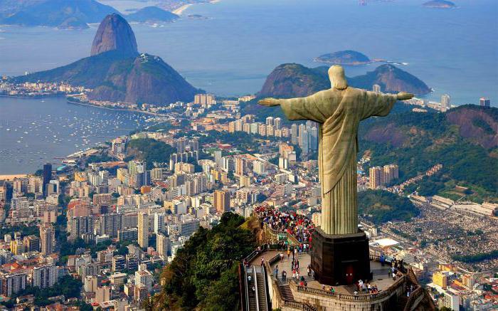 巴西的旅游景点