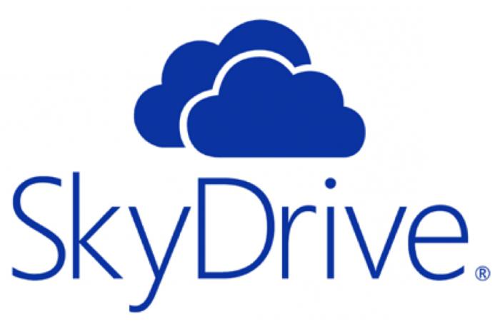 what is skydrive