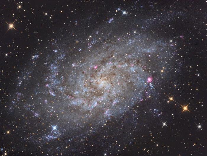 спиральды галактика m33