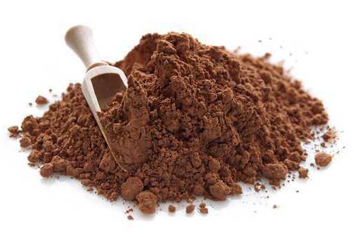 cocoa powder alkalized it