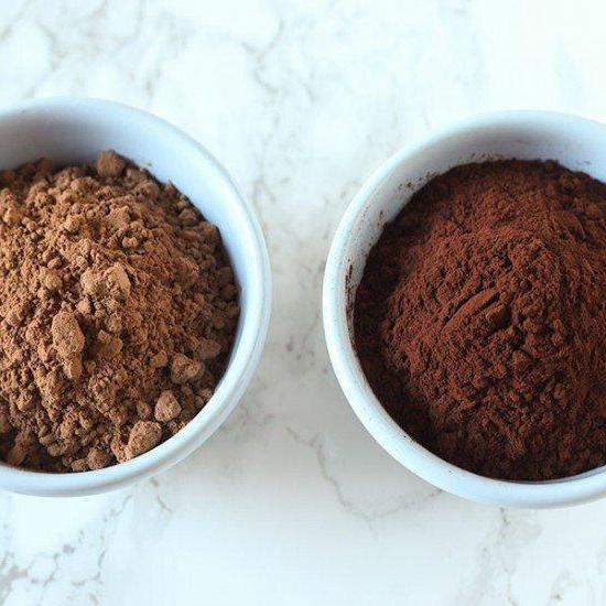 what is alkalized cocoa powder