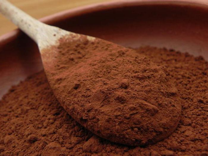 cocoa powder alkalized composition