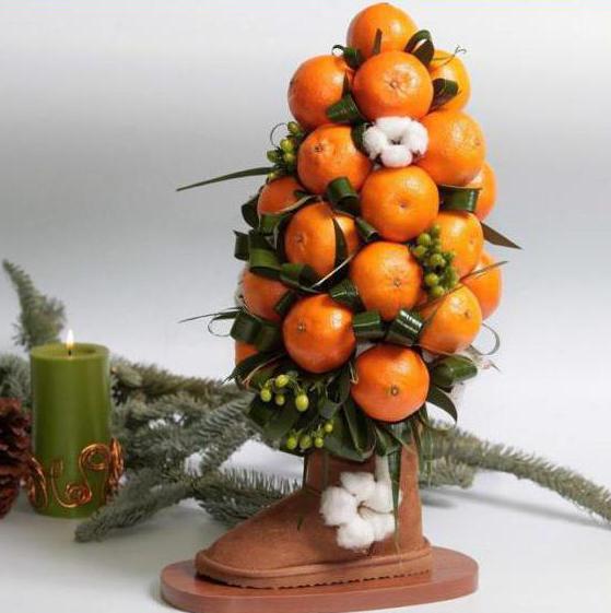 Mandarinen-Baum mit Ihren eigenen Händen Meisterklasse