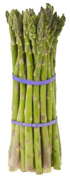 where asparagus grows