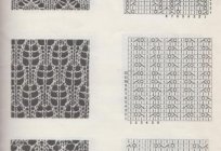 Stricken Schals stricken: Schema und Beschreibung der Arbeit