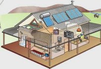 العاكس للطاقة الشمسية الألواح: أنواع, مخطط, الغرض. الطاقة الشمسية للمنازل