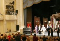 Drama tiyatrosu (Nizhny Novgorod): tarih, repertuar
