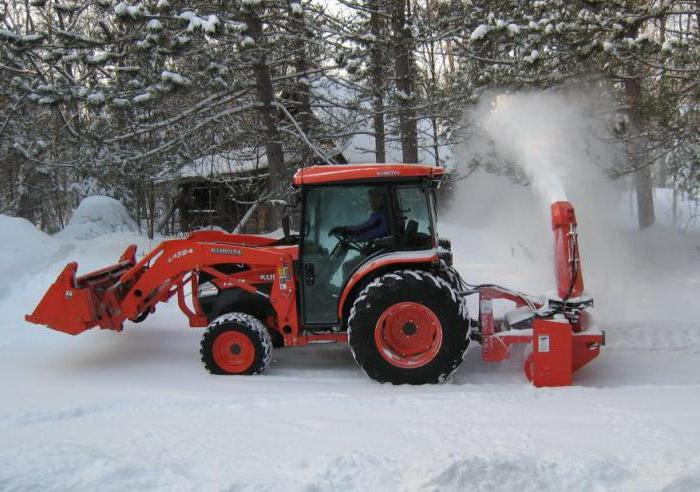 snow blower rotary fed's 200m