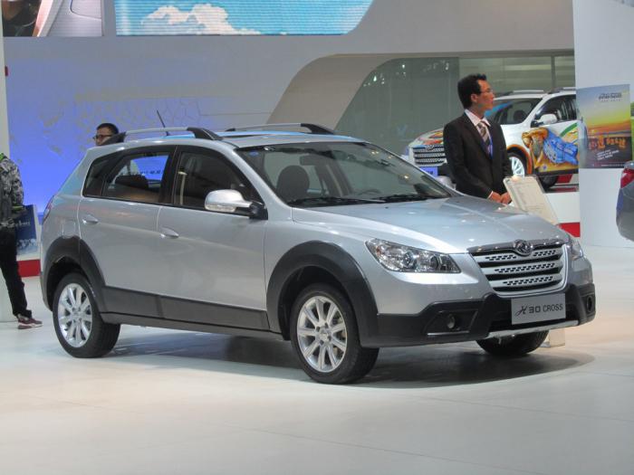 opinie o dongfeng h30 cross
