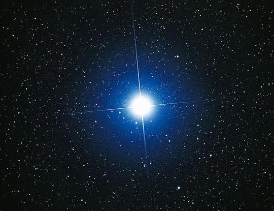 Sirius é a estrela ou planeta