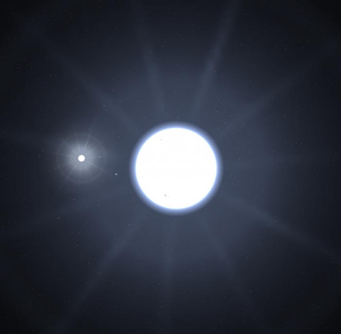 Stern Sirius im Sternbild