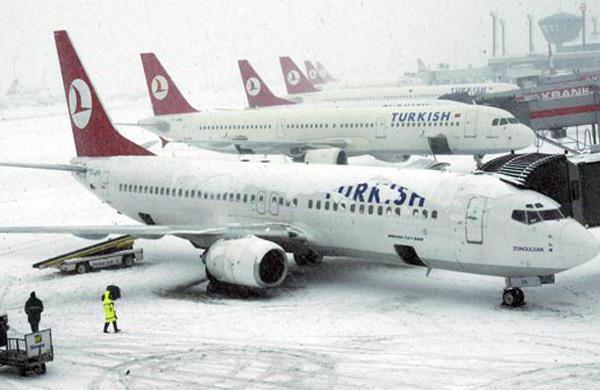 表現のトルコの航空会社