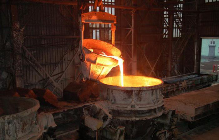 Nikopol工場の合金鉄