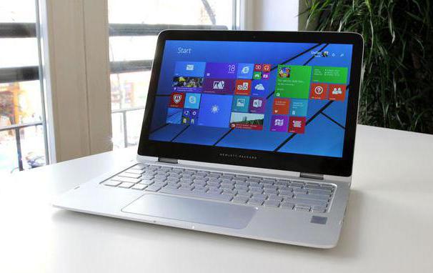 la Laptop Lenovo Ideapad Yoga 3 Pro